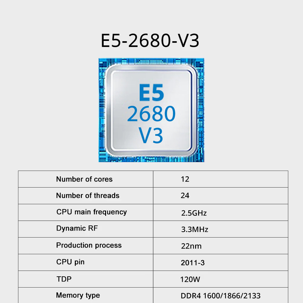 Płyta główna X99 Dual Gaming E – Dual Lga2011-3 Server Motherboard Combo recenzja i cena